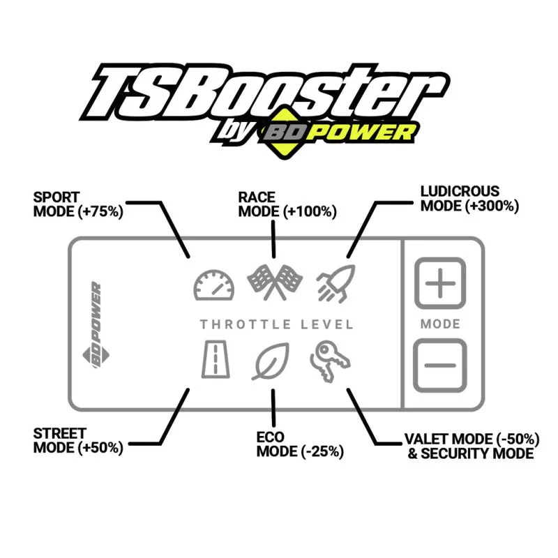 fassmotorsports13892281
