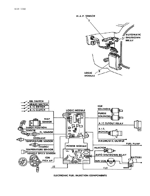 moparpartsgiant2-3949571