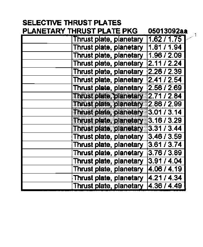moparpartsgiant5-4141499